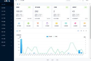 [PHP]CRMEB 多语言开源商城系统 v4.5.0